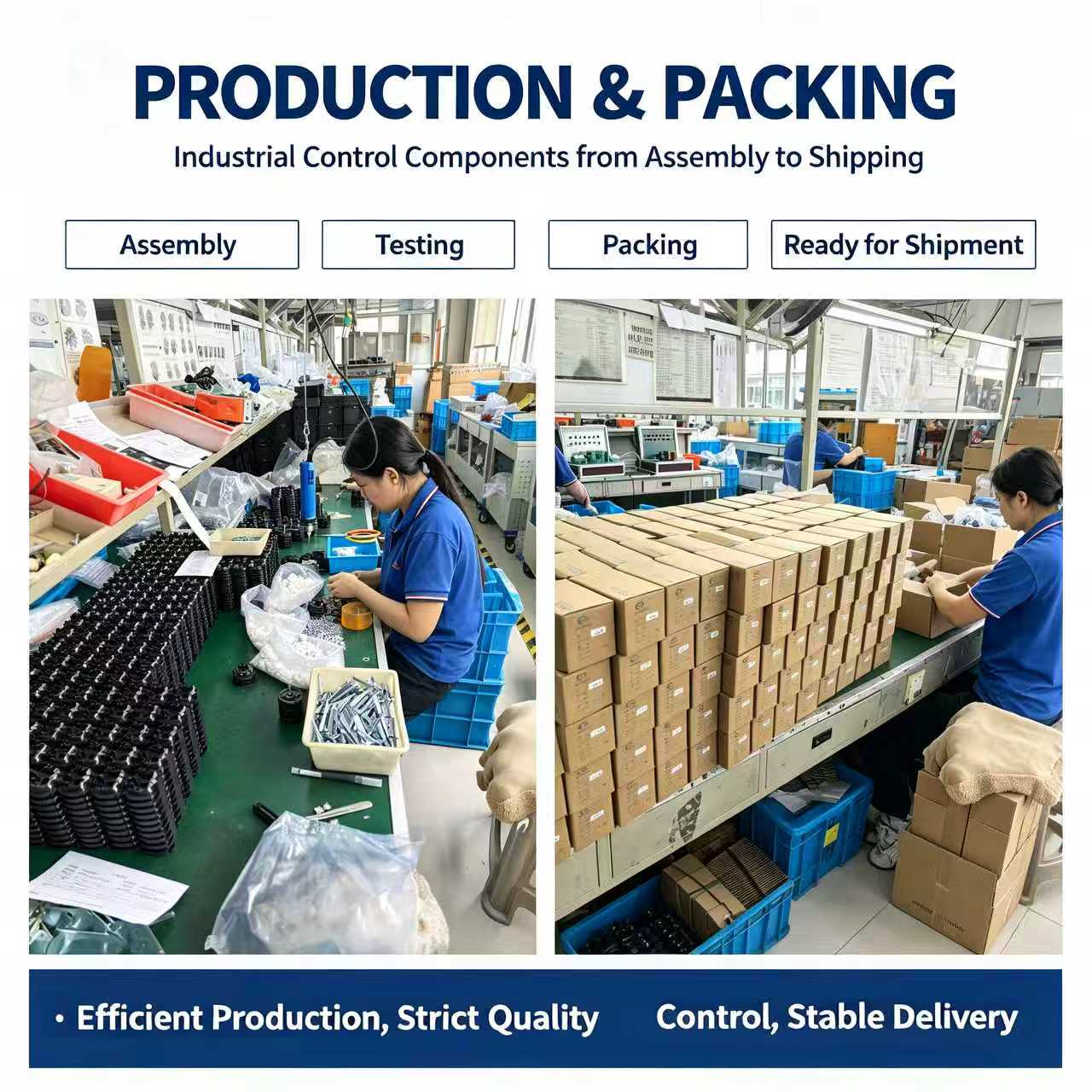 Processus d'assemblage et d'emballage de production | Fabrication de produits industriels